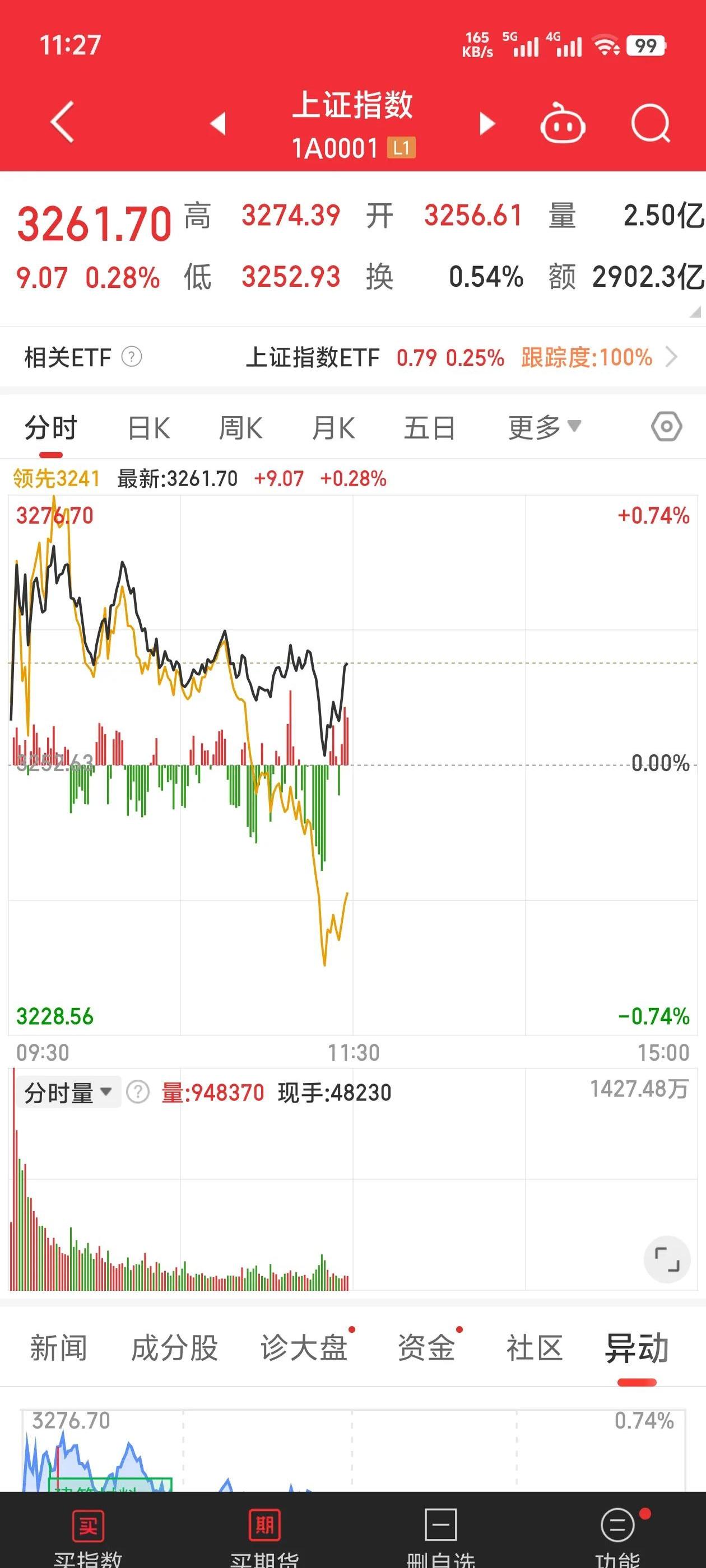 九游体育官网-火币上扬势惊人，一夜飙升25.01%，加密市场沸腾的简单介绍