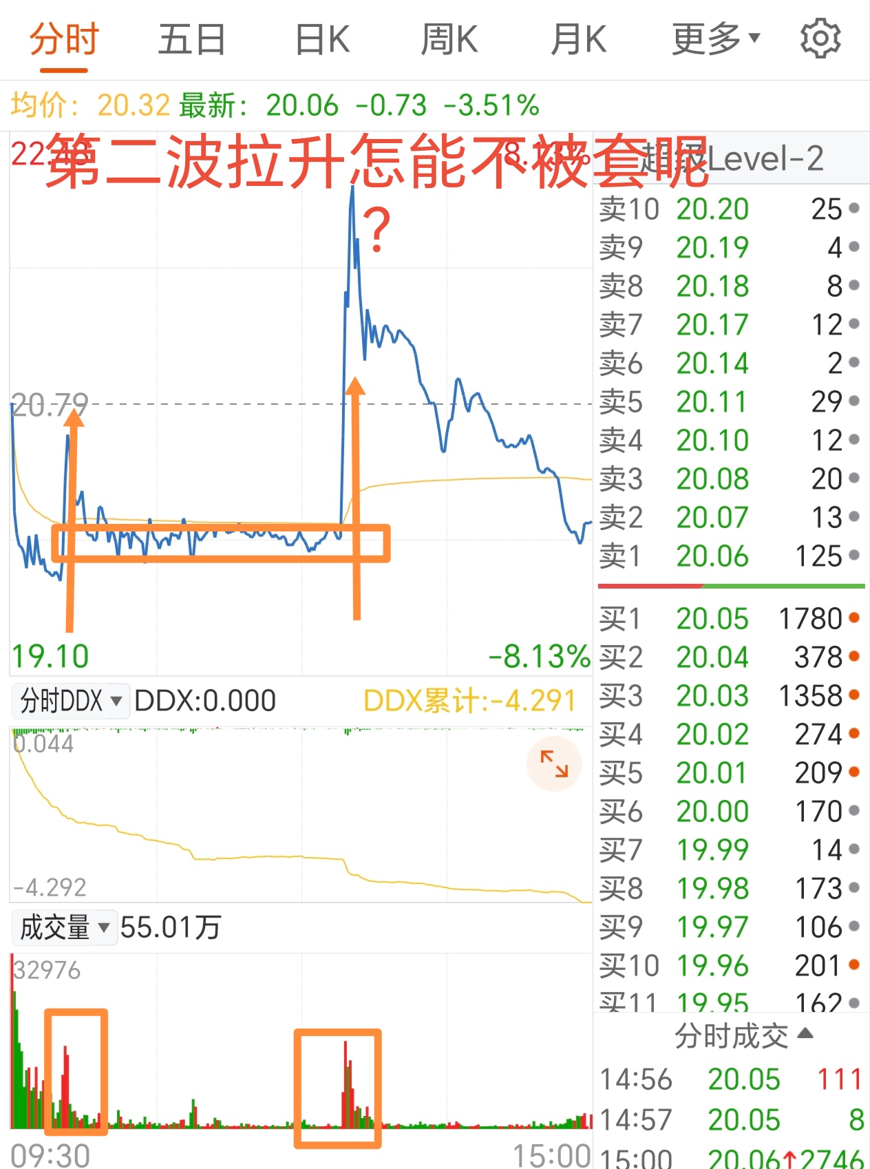 九游体育官网-MATIC遭遇大幅下滑超32.49%，投资者恐慌性抛售