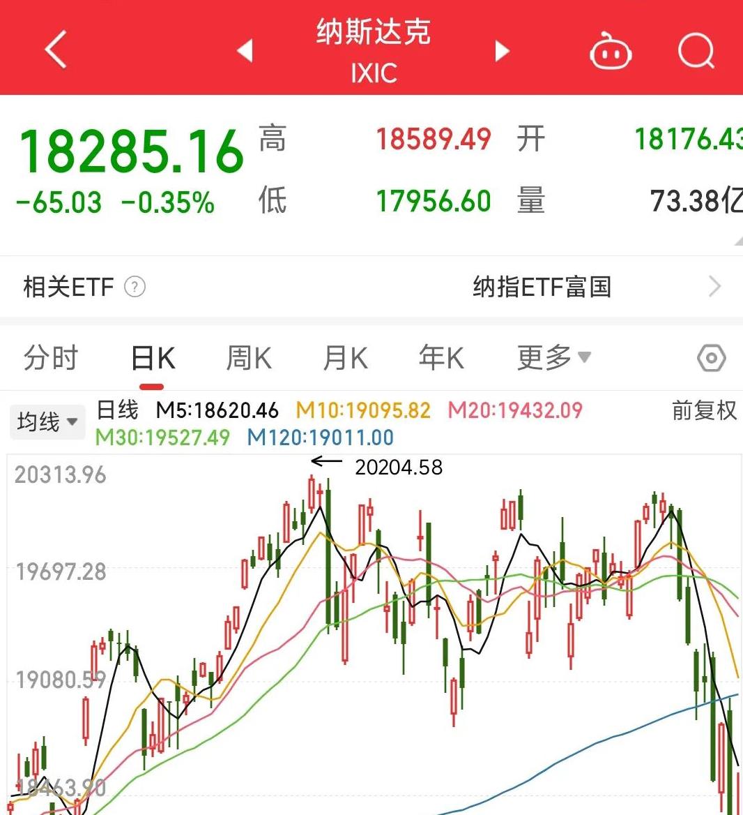 九游娱乐-USDT遭遇大幅下滑超23.28%，投资者恐慌性抛售